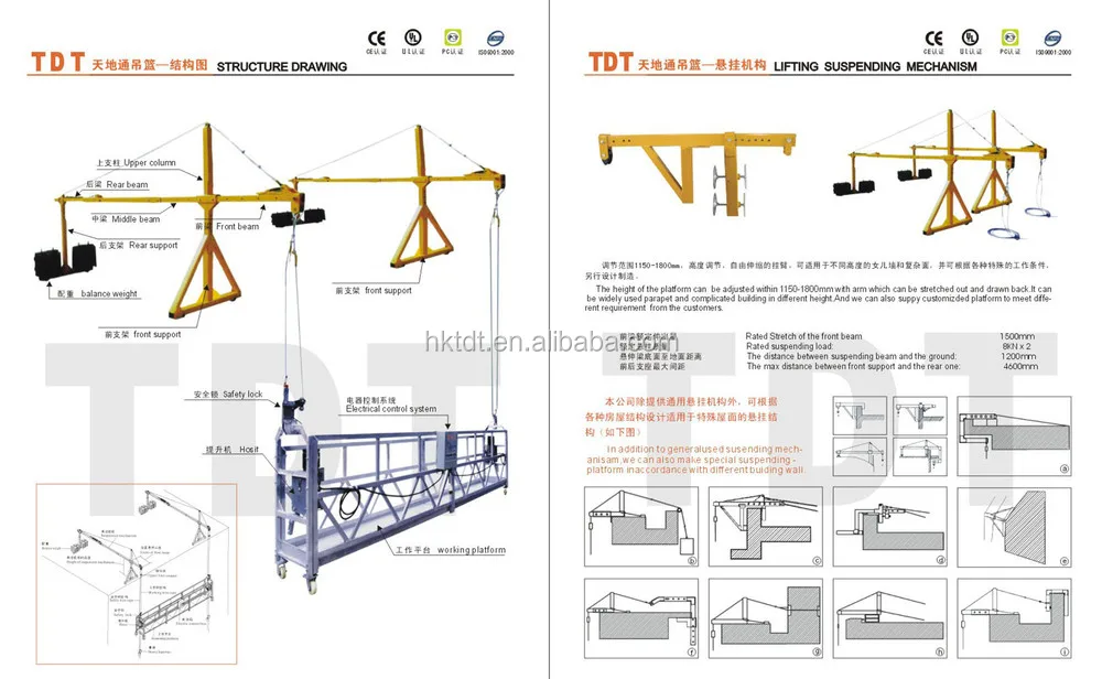 catalogue for working paltform.jpg