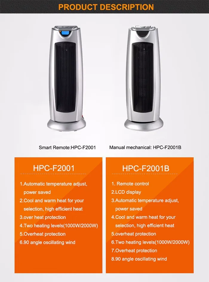 infrared wall eco panel heater