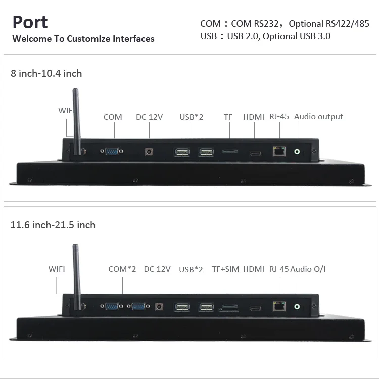 PSAM barcode scanner Qualcomm CPU Android HF RFID/NFC tablet pc with fingerprint ID reader contact IC card