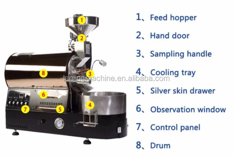 2kg Commercial Coffee Roaster For Sale,Coffee Roaster Used In Shop