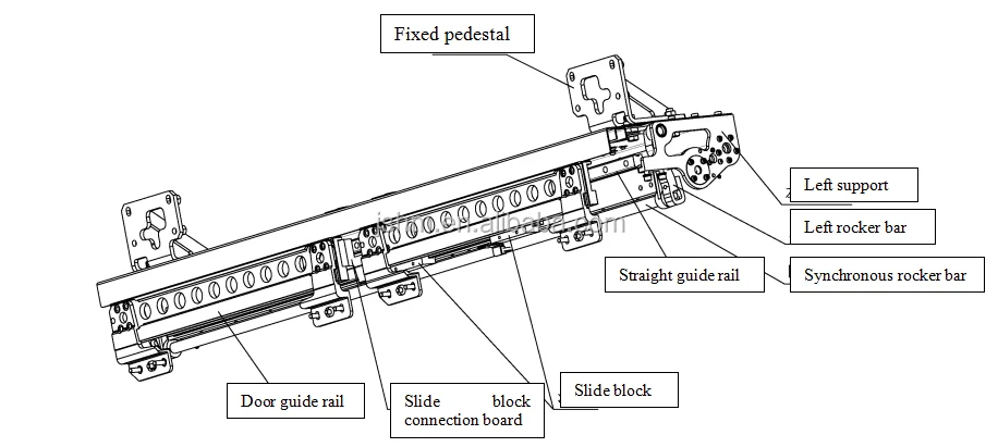 
Electrically Driven Double-Door Sliding Plug Door 