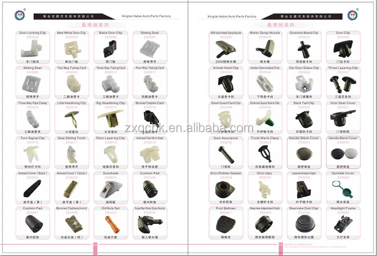 Promotional Auto Fastener Clips 