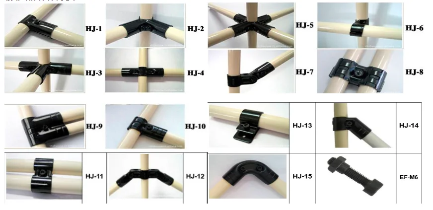 Connetor