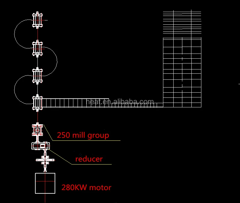 Low Cost High Output Horizontal Rebar Rolling Mill Production Line