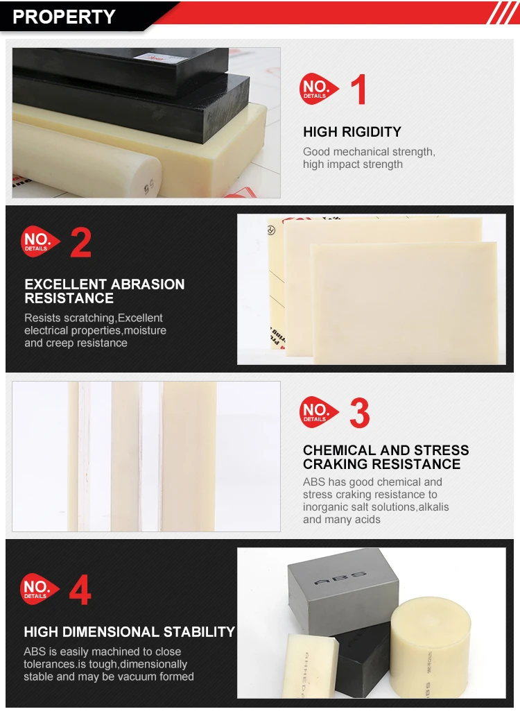 Full Form Abs Plastic Sheet With High Impact Strength Buy Full Form