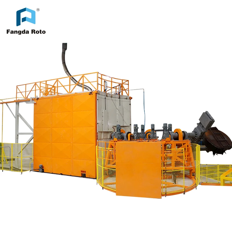 
pvc roto molding carousel machine thermoforming 