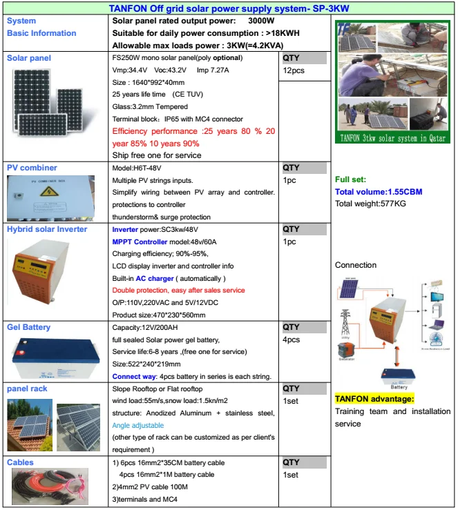 solar equipment price list 2kw 3kw 5kw solar panel kit off grid 10KW in
