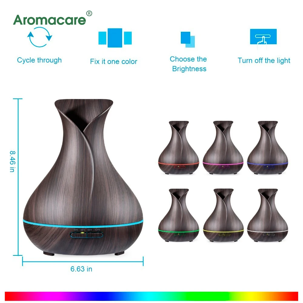 
Aromacare 2018 trending ultrasonic oscillator Scent Mist aroma diffuser humidifier <span style=