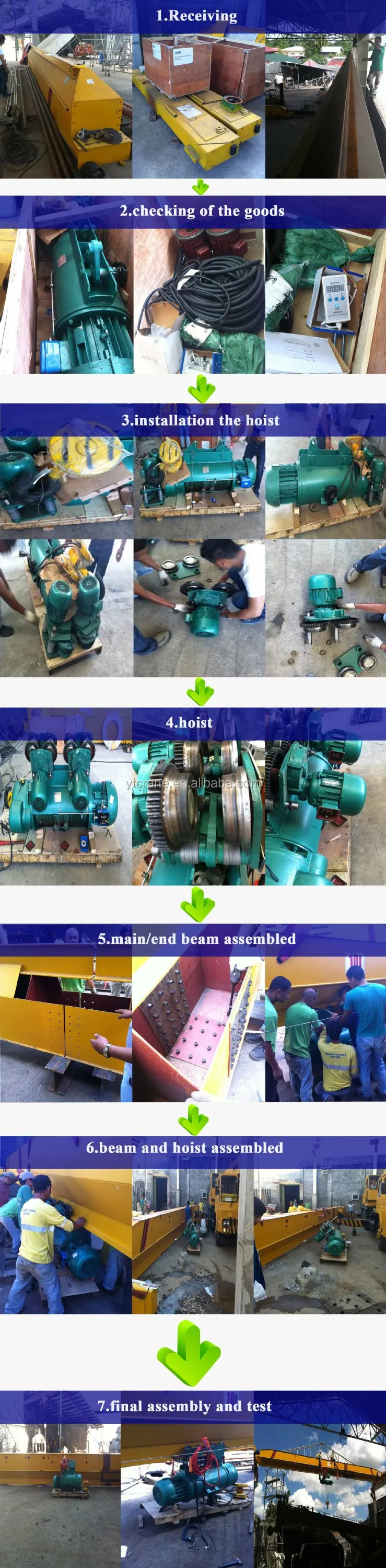 China new ld model 10 tons electric single girder overhead crane price