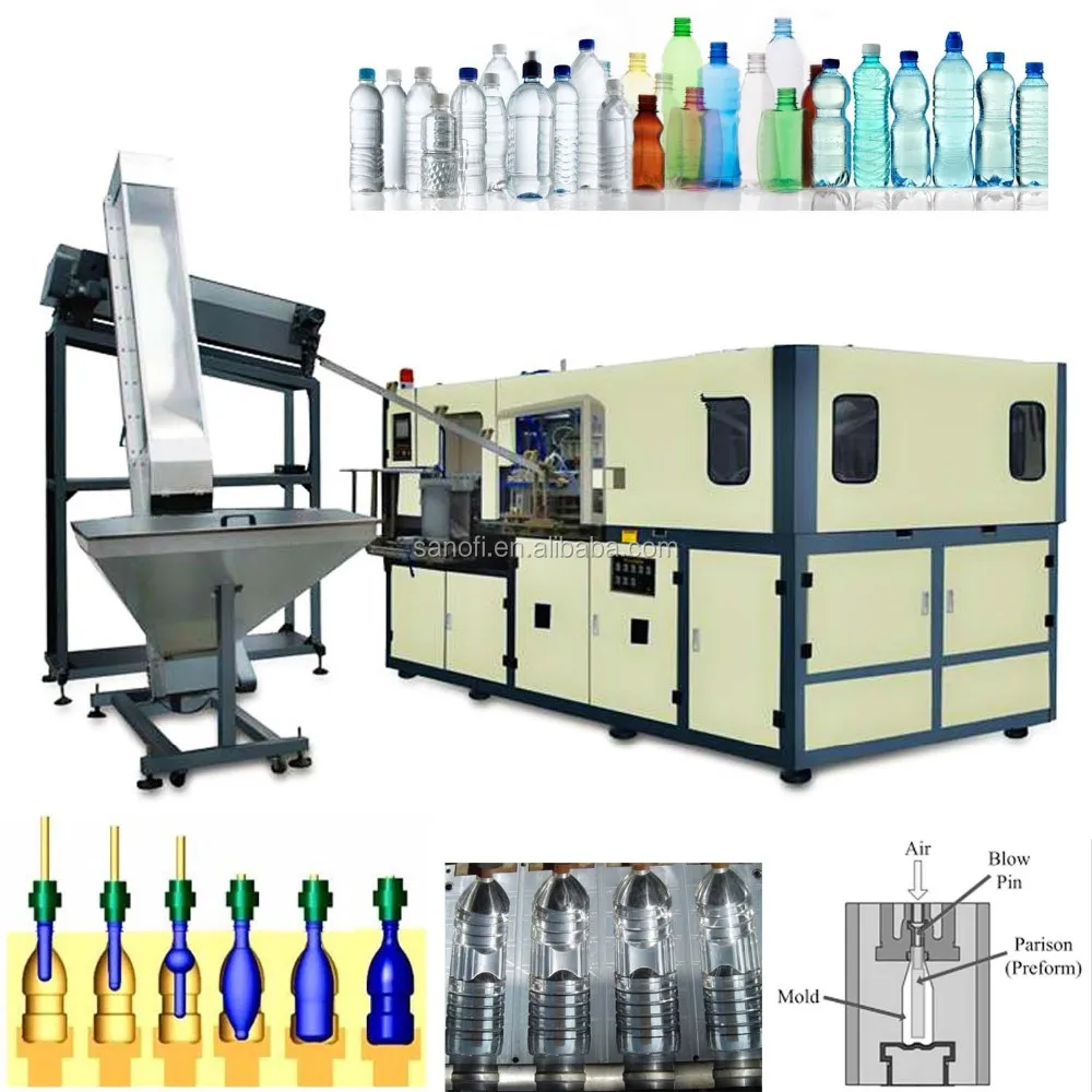Pet Bottle Making Machine / Automatic Pet Bottle Blowing Machine Price