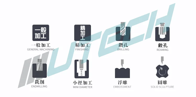 Art Carving Wood MDF Acrylic PVC Soft Metal CNC Router 6090 metal prices