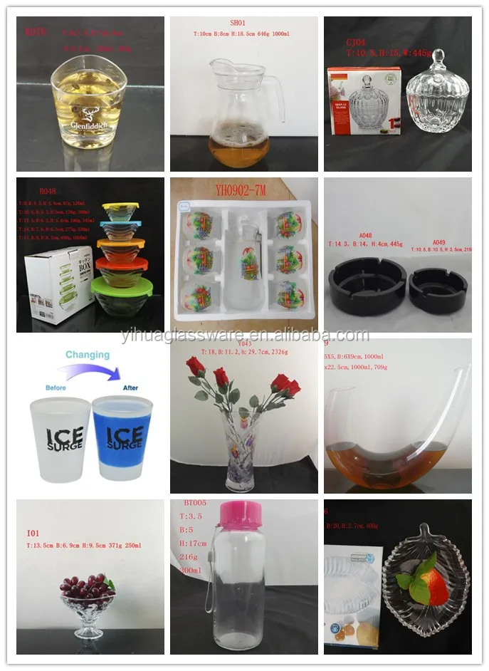 Unique Glass Plate,Round Glass Dish,Engraved Glass Plate Buy Unique