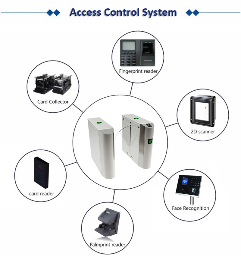 Traffic Management Access Control Flap Barrier Gate AI Smart Facial Recognition Waist Height Flap Barrier Turnstile