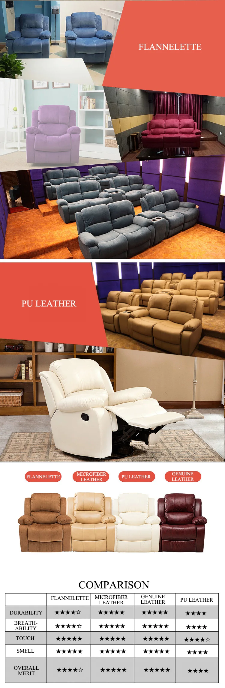 recliner sofa