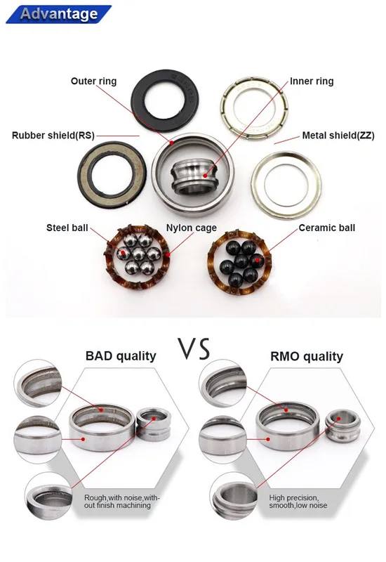 micro bearing