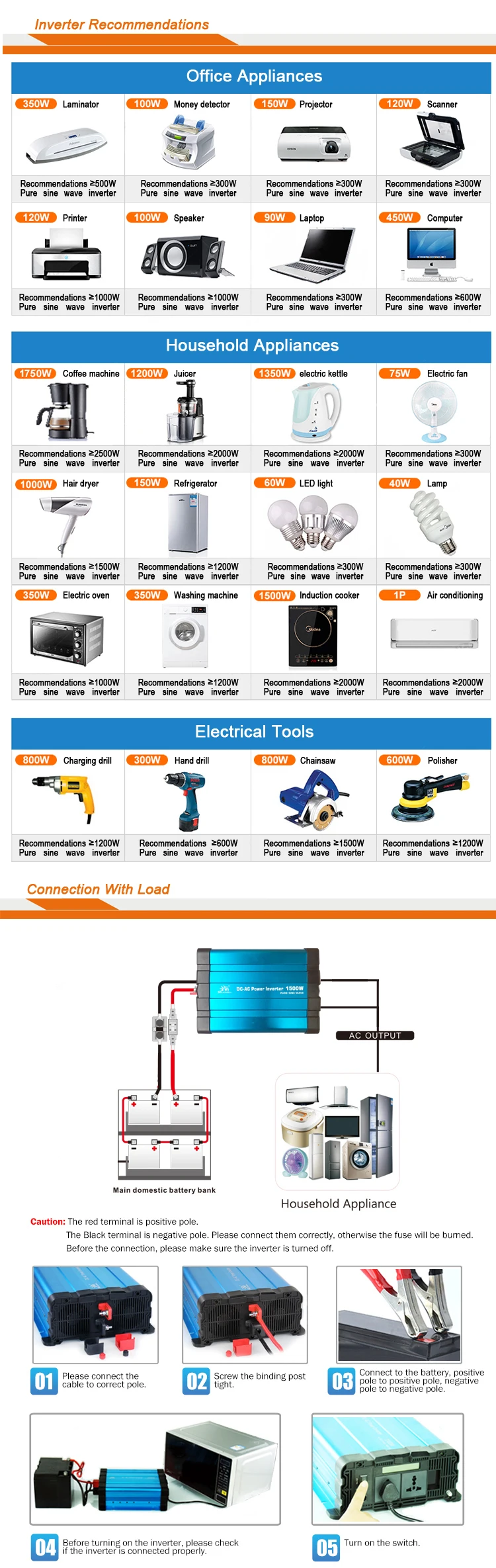 dc to ac power inverter 600w