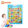 fabric busy book talking LearningChart children English learning chart kids educational wall chart