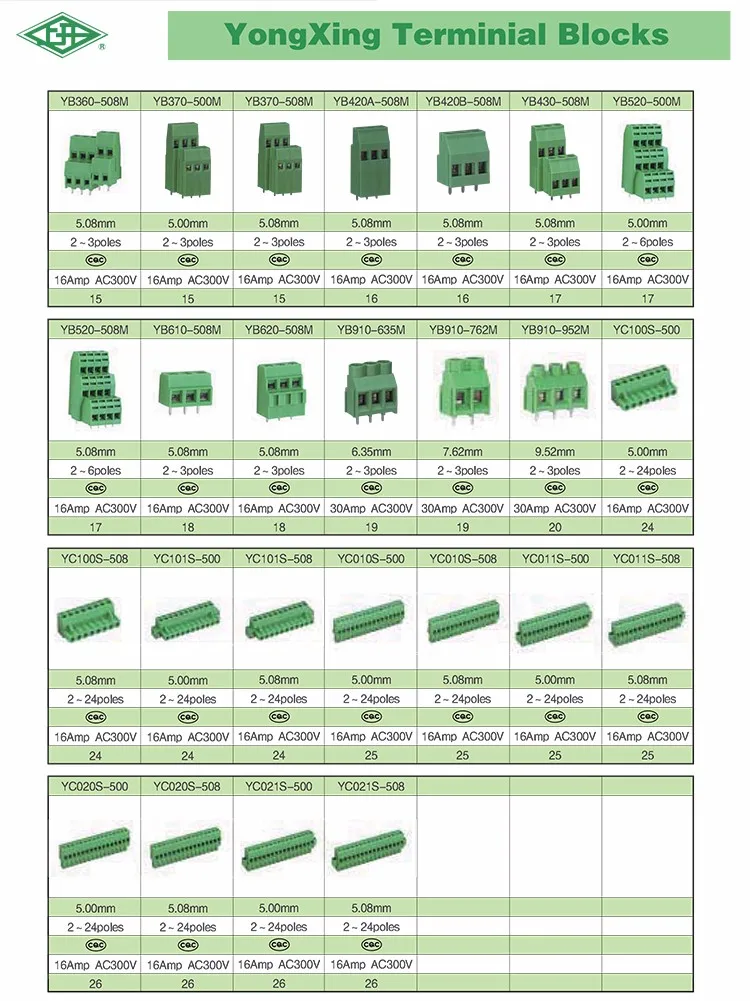 Hot Sale Euro Type Hs Code Connector Spring Type Pcb Speaker Terminal