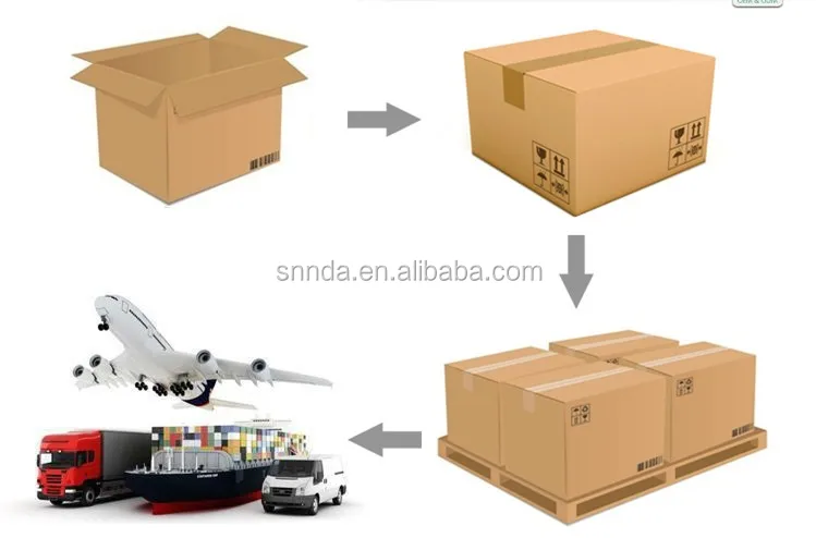 2016 painless circumcision device ring/auto circumcision device