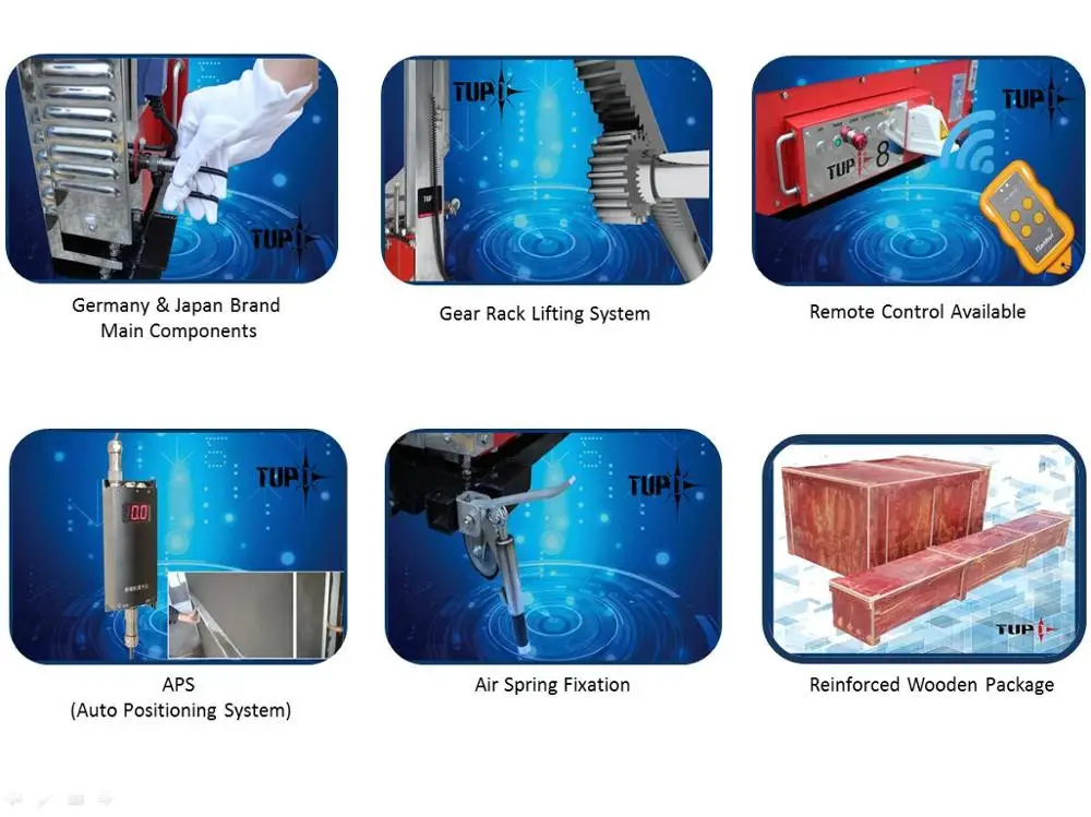 automatic rendering machine