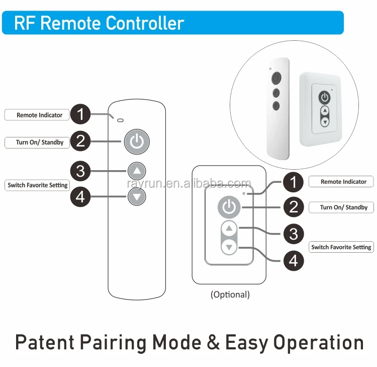 RF Remote-2
