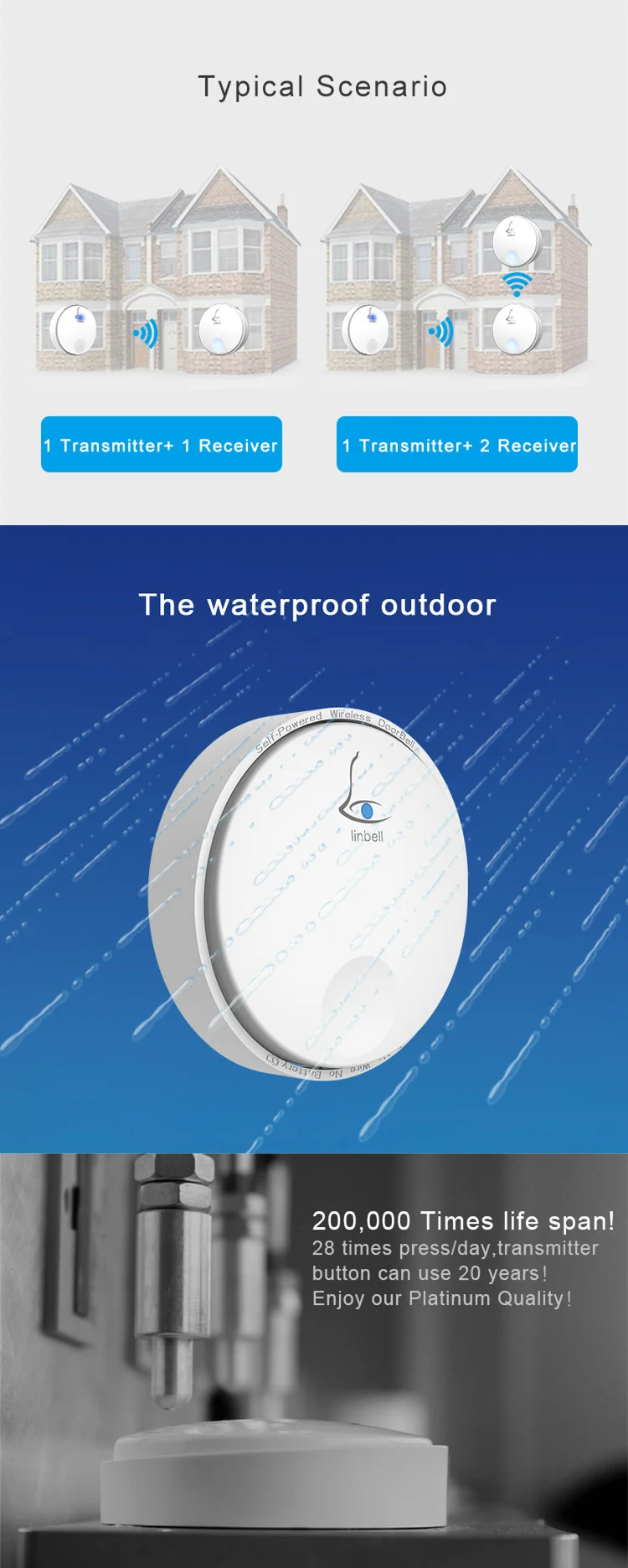 Dog Barking Doorbell Animal Door Bell Clever Pet Cat Doorbell