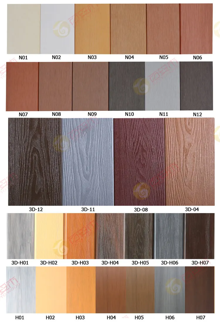 Prefabricated Colored Exterior Wood Composite Wall Building Decoration Board Panels Waterproof Fireproof WPC Wall