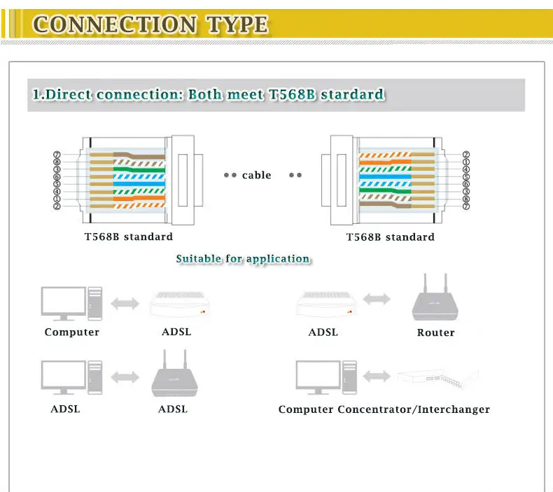 Blue Color cat6 color code patch cable