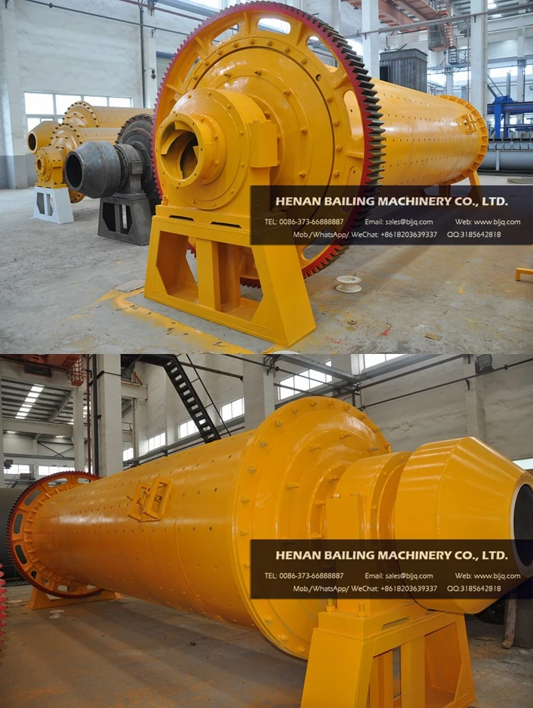 silica sand ball mill