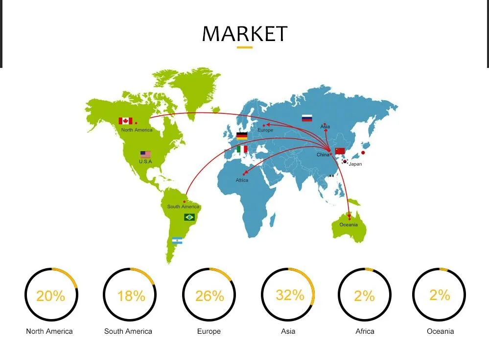 Jazz Snare TOM bass Drum mic kit microphone