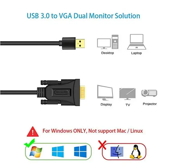 Usb 3.0 To Vga Adapter Cable Multi Monitor Display Video Converter For