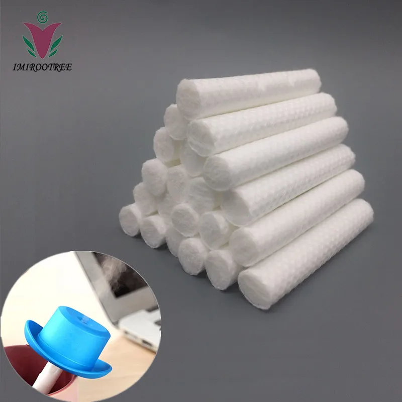 wicks fuction usage4.jpg