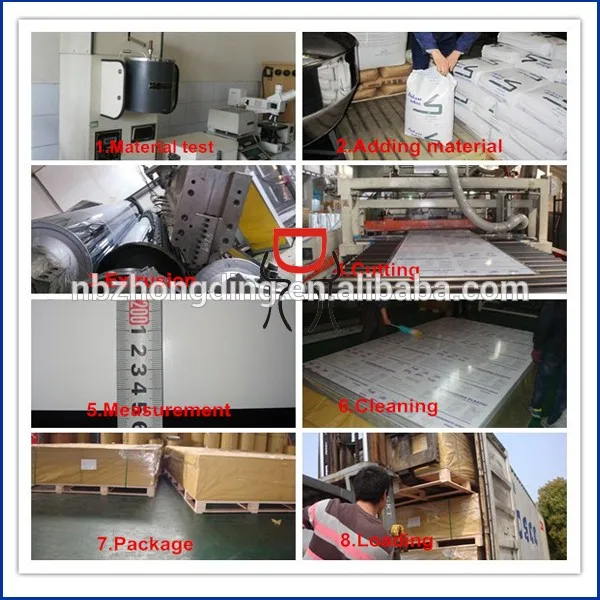 Polycarbonate sheet production process