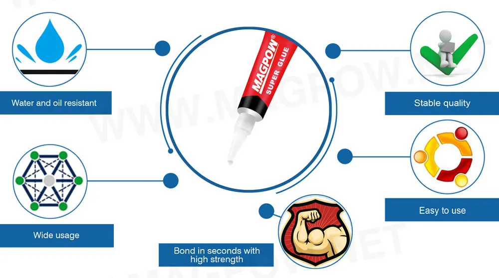 Cyanoacrylate Super Glue 502 Plastic To Metal Buy Adhesive To Stick Plastic To Metal,Super