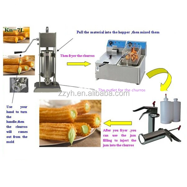 Automatic Spanish snacks.jpg