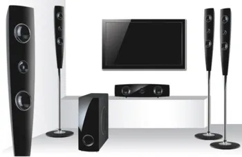 loud sound system for home