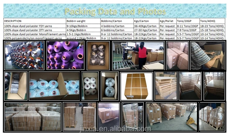 7. Packing and Photos.jpg