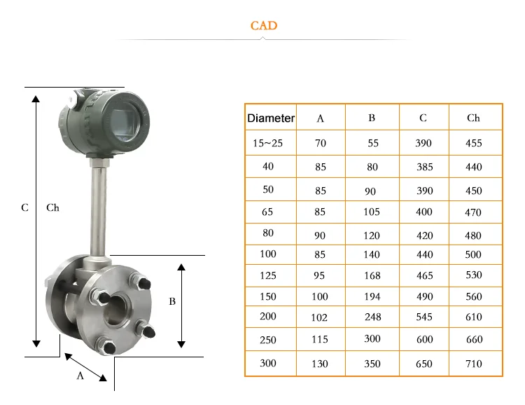 CAD of vortex steam flow meter price.png