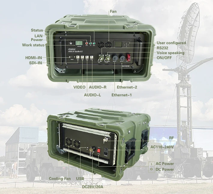 Wireless Mobile Mesh Network Manpack Radio FDD Transceiver.jpg