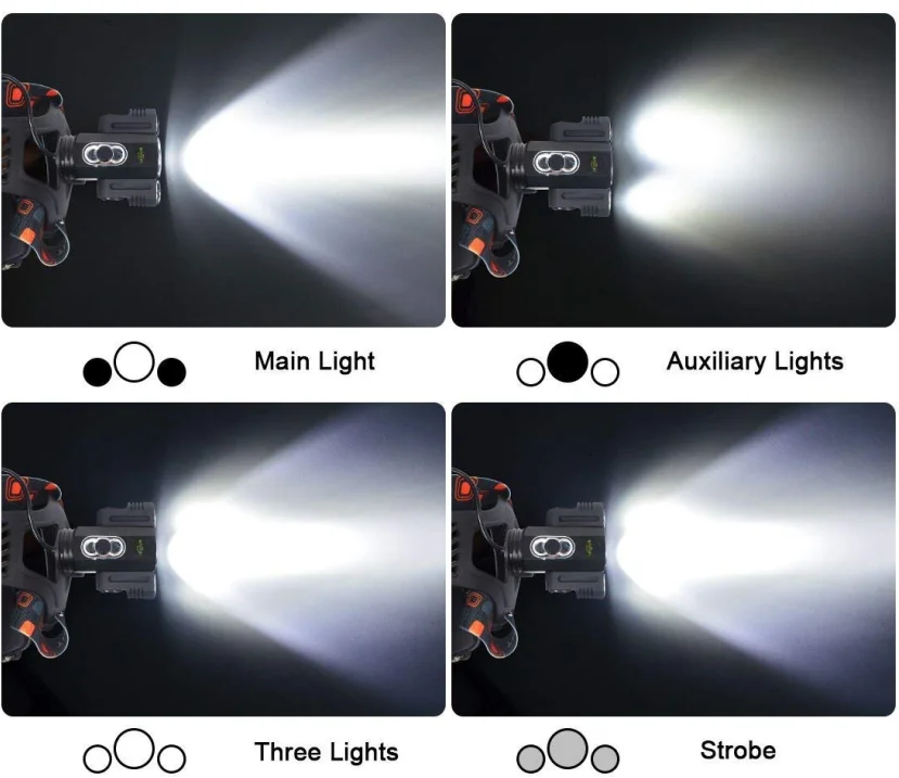 Super Bright zoomable 6000lm led head torch light Aluminum rechargeable lampe frontale for Hunting supplier