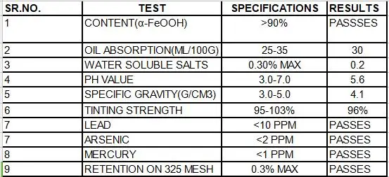 Iron Oxide Yellow.jpg