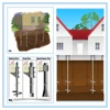 Galvanized steel push piers system For Stabilizing Failing Or Settling Foundations