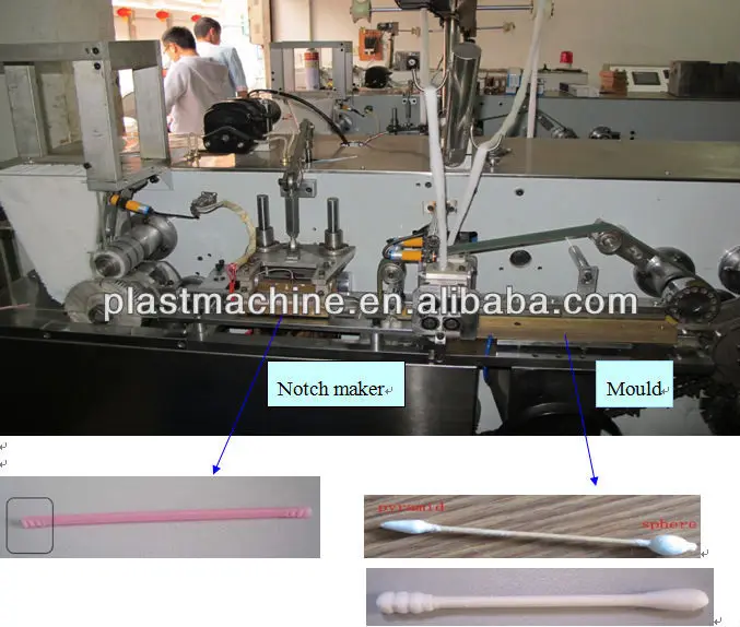 cotton buds making machine.jpg