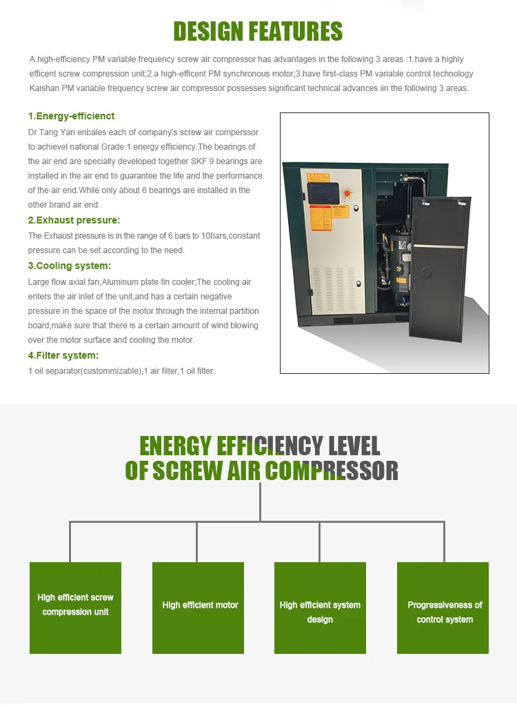 variable frequency air compressor
