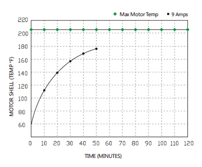 motor rise33.jpg