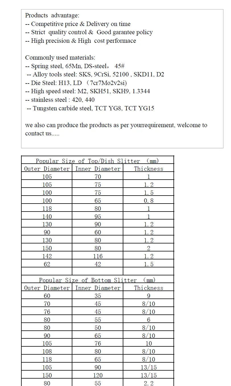 circular knife size 1.png