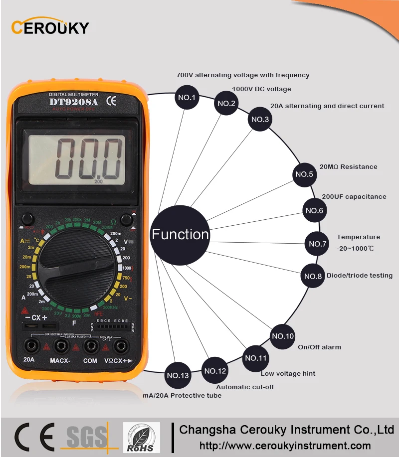 Инструкция мультиметр dt9208a