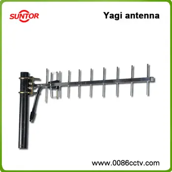 Yagi antenna calculator software