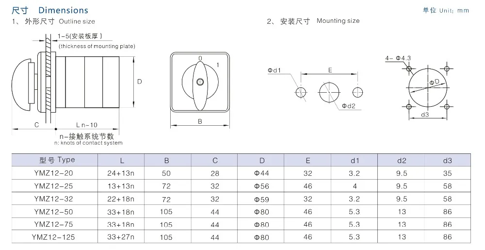 Szl9 32 3 Cam Switch Купить