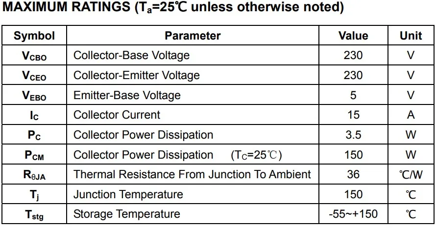 2SC5200-ratings.JPG